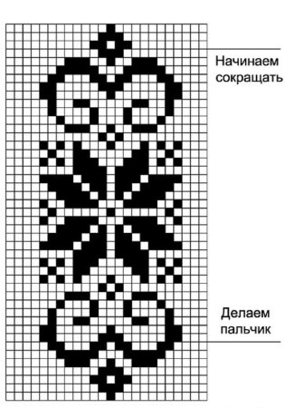 Вязаные рукавицы с орнаментом спицами схемы