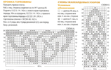 Жаккард Кельтские узоры схемы вязания