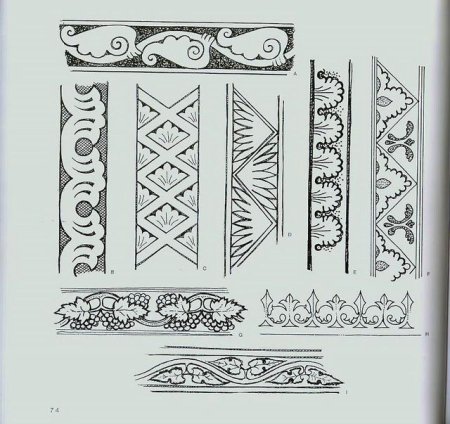 Зооморфный орнамент кельты