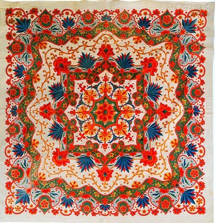 Прохоровская Трехгорная мануфактура платки ситцевые