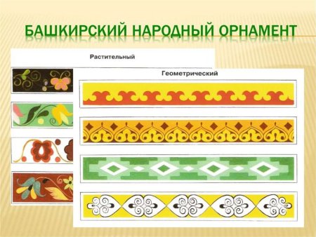 Поволжье Башкирский орнамент