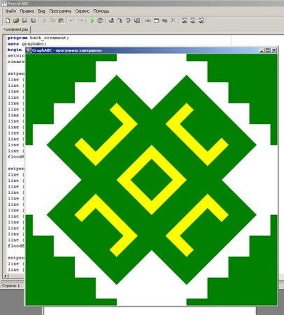 Национальный орнамент Башкирии