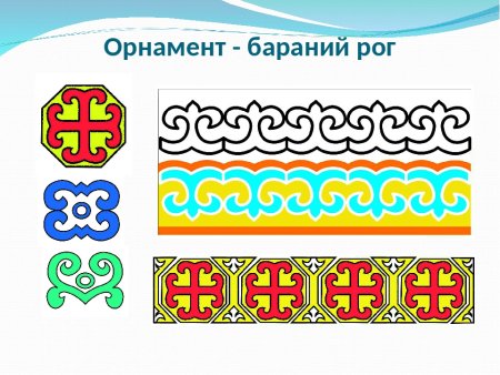 Башкирский орнамент бараньи рога