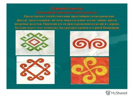 Содярный знакбашкирский орнамент