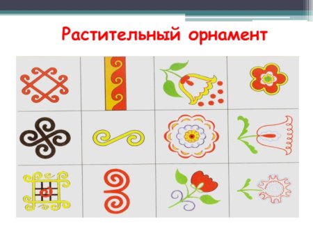 Элементы растительного орнамента