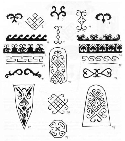 Башкирские узоры и орнаменты