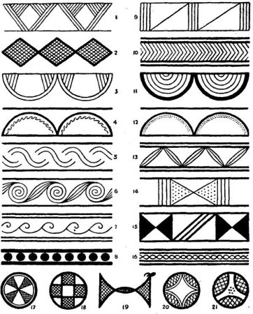 Геометрический орнамент в полосе