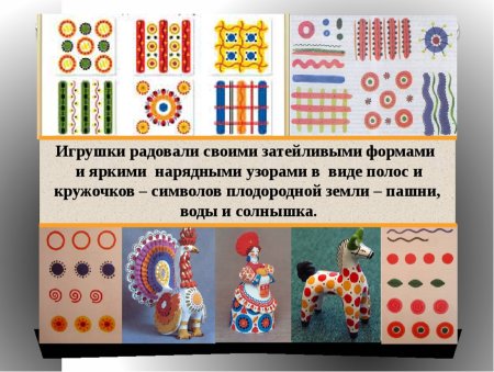 Элементы росписи дымковской игрушки лошадки