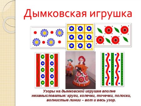Дымковская игрушка элементы росписи для детей