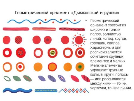Основные элементы дымковской росписи