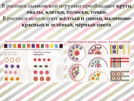 Дымковская игрушка основные элементы росписи