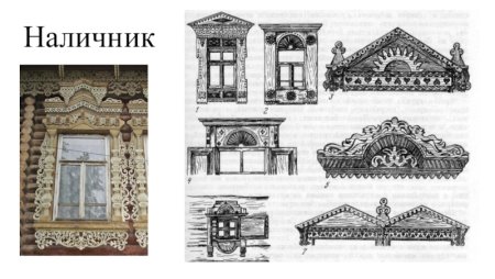 Убранство русской избы наличники