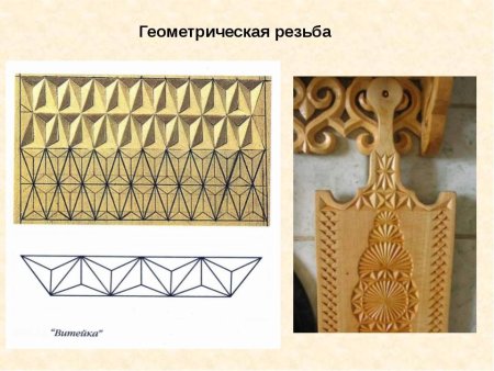 Геометрическая трехгранно выемчатая резьба