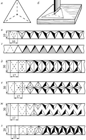 Геометрическая трёхгранно-выемчатая резьба по дереву