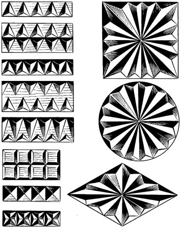 Трехгранно-выемчатая резьба элементы