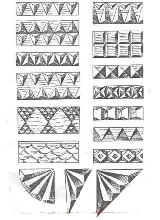 Трехгранно-выемчатая резьба элементы