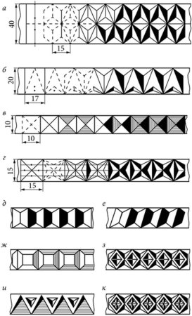 Геометрическая резьба по дереву сколыши