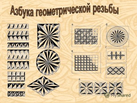 Основные элементы геометрической резьбы по дереву