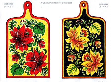 Полхов-Майданская роспись по дереву