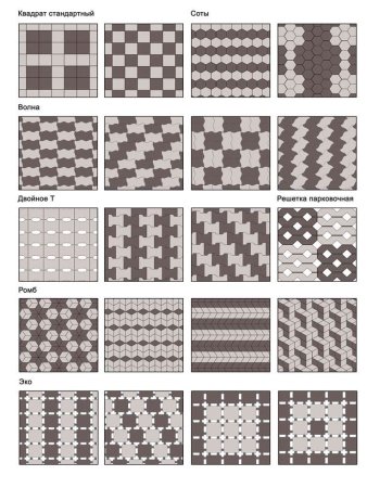 Схема укладки тротуарной плитки 200х100