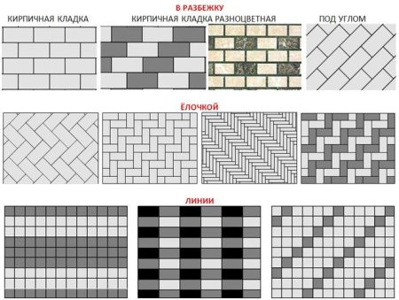 Схема выкладки брусчатки тротуарной плитки