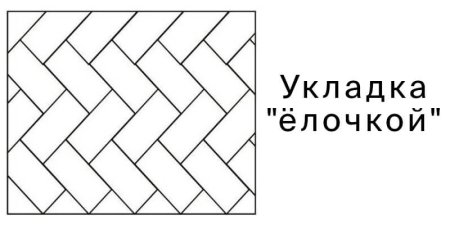 Схема укладки плитки елочкой на пол