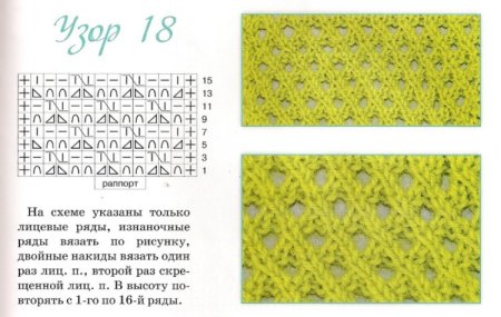 Ажурная вязка сетка спицами схемы