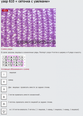 Вязка спицами сетка схема с описанием