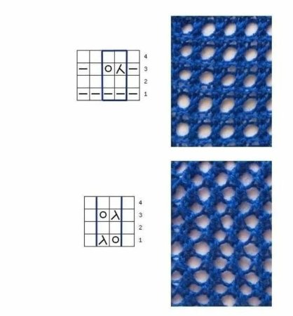 Вязание спицами узор сеточка схемы