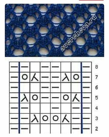 Ажурный сетчатый узор спицами