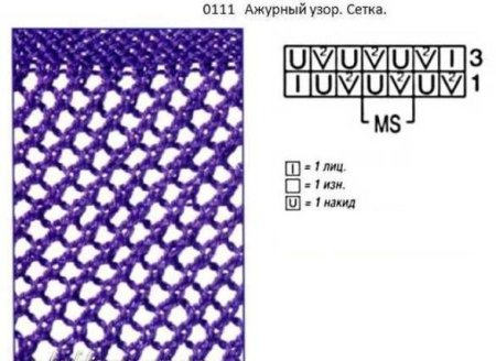 Ажурная вязка сетка спицами схемы