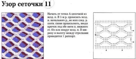 Крупная вязка сетка спицами схемы