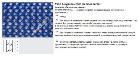 Вязание спицами узор сеточка схемы