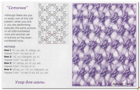 Узор для мохера спицами схемы для начинающих