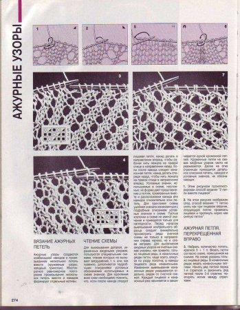 Схемы вязания спицами с накидами