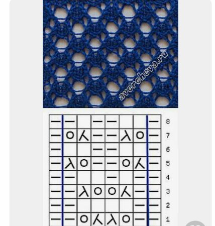 Дырчатый узор спицами
