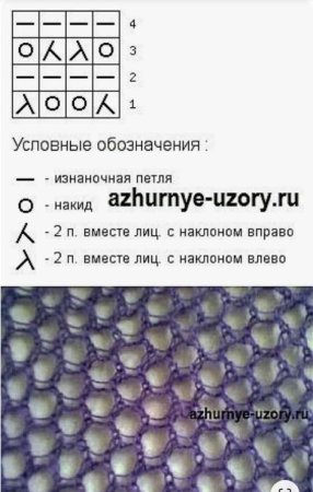 Вязание спицами узоры в сеточку