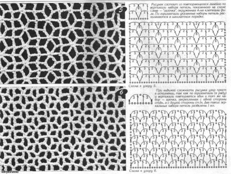 Узор сетка крючком схемы