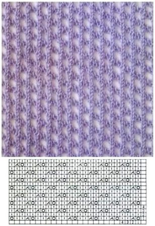 Ажур сетка спицами