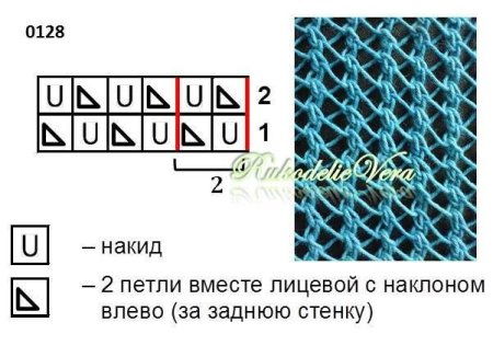 Вязание сетки спицами схемы с описанием