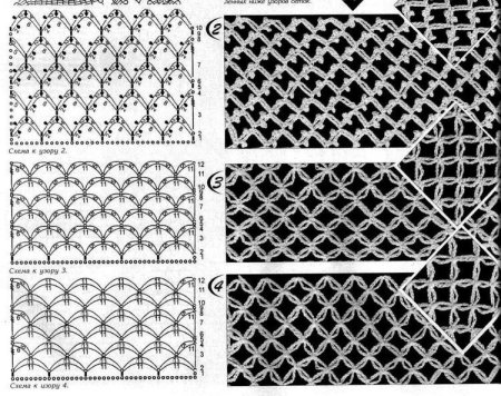 Вязка в сеточку крючком