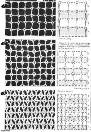 Вязание крючком узор сеточка квадратная