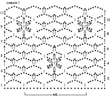 Сетка крючком схемы вязания для кардигана