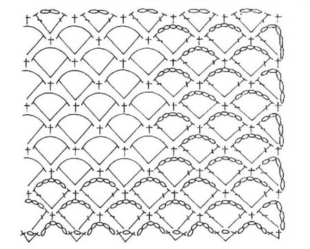 Крупная сетка крючком