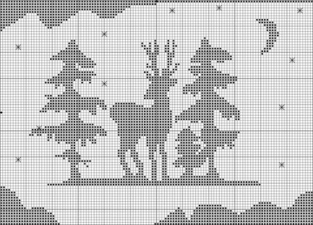 Жаккардовые узоры пейзажи