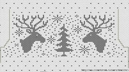 Жаккардовые узоры с оленями