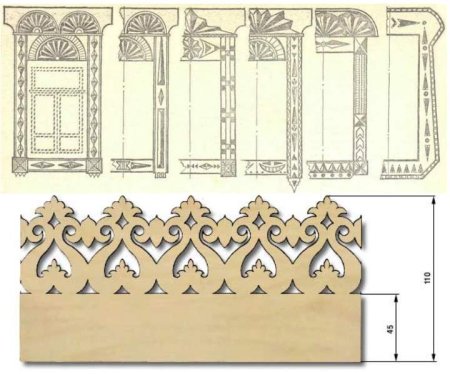 Прорезная резьба по дереву наличники трафареты