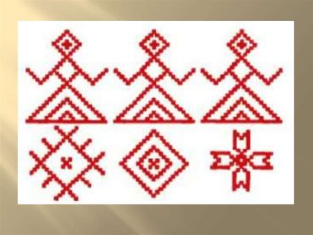 Образы и мотивы в орнаментах русской народной вышивки