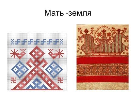 Основной цвет в народной вышивке