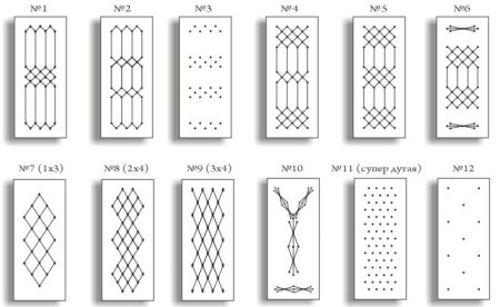 Узоры для обивки двери дермантином